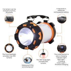 Six Modes 3600mAh Built-in Lithium Battery Outdoor Camping Light (Option: Orange-USB)