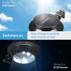 Solar Power LED Light With Bracket